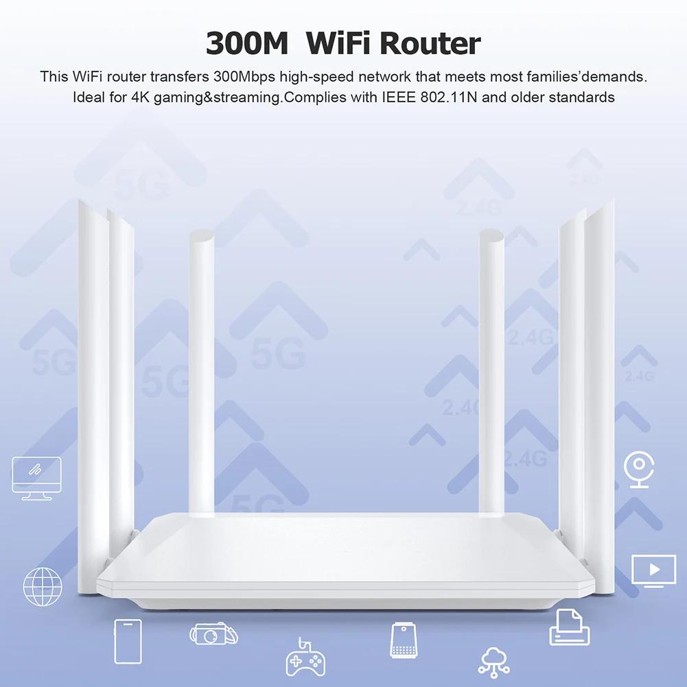 300Mbps   Ʈũ 2.4G  5.8Ghz SIM ī , 3G VPN 4G  , RJ45 LAN WAN ܺ ׳  ֽ